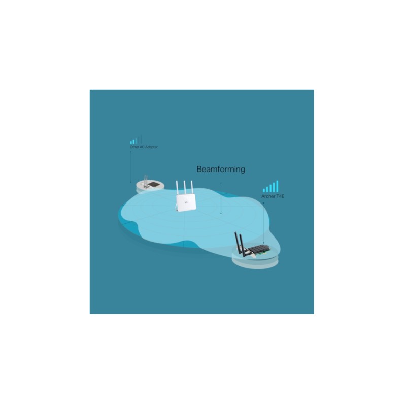 Buy TP-Link Archer T4E PCIe Wi-Fi Adapter - AC1200 Dual-Band (2.4/5 GHz), Low-Pr... in Cyprus, Nicosia, Limassol, Larnaka, Pafos