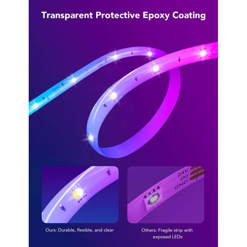 Buy Govee RGBIC Basic LED Strip 10m - H618C - RGBIC, Wi-Fi + Bluetooth in Cyprus, Nicosia, Limassol, Larnaka, Pafos