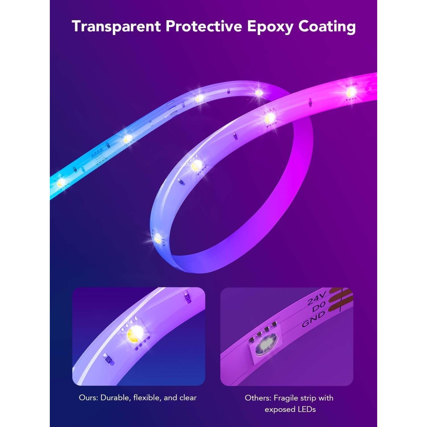 Govee RGBIC Basic LED Strip 10m - H618C - RGBIC, Wi-Fi + Bluetooth — Buy in Cyprus with Fast Delivery