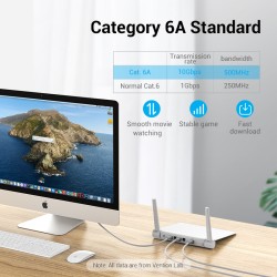 Buy Vention NETWORK Cable CAT6A SFTP - IBHHH - 2.0m Gray in Cyprus, Nicosia, Limassol, Larnaka, Pafos