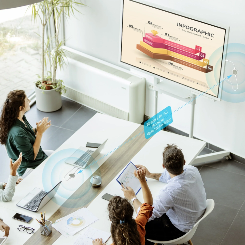 Buy j5create Screencast Wireless Display Extender HDMI Transmitter Receiver 4K -... in Cyprus, Nicosia, Limassol, Larnaka, Pafos