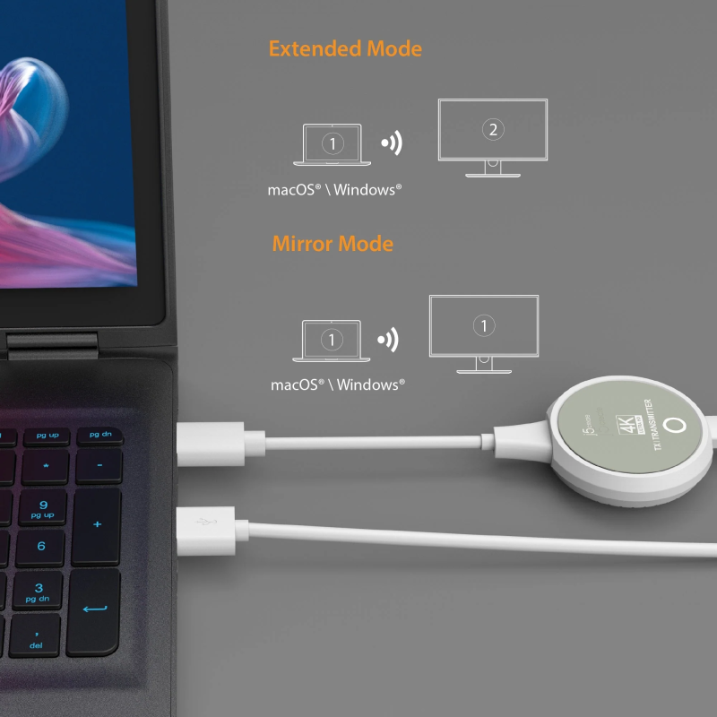 Buy j5create Screencast Wireless Display Extender HDMI Transmitter Receiver 4K -... in Cyprus, Nicosia, Limassol, Larnaka, Pafos