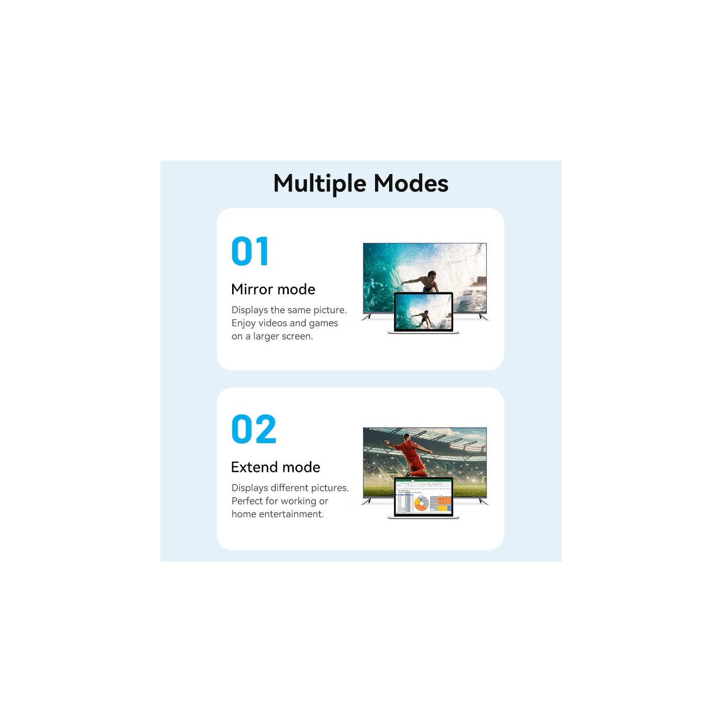 Vention HDMI to HDMI Micro Cable - AGIBG - HDMI to HDMI Micro Cable 1.5m — Buy in Cyprus with Fast Delivery