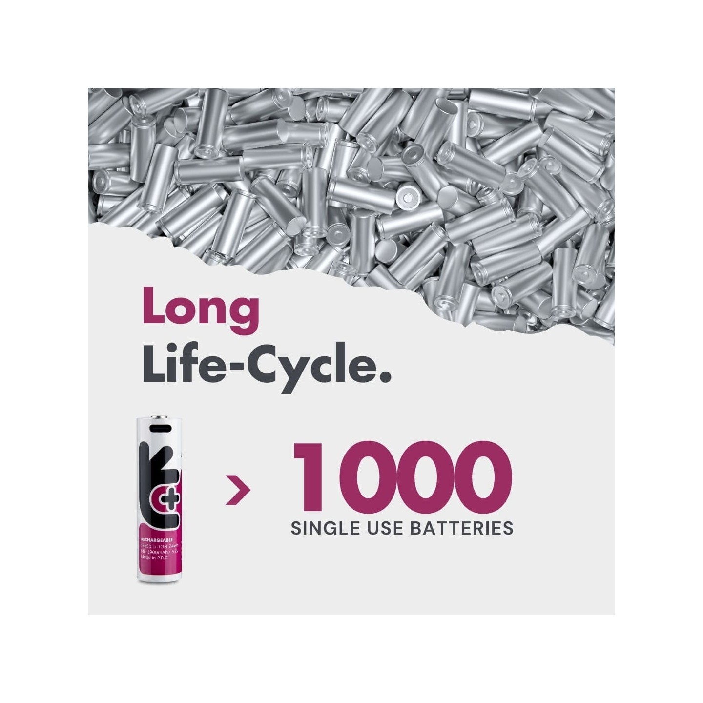 Uniross USB-C Rechargeable 18650 Lithium Battery 2000mAh - (1pc) — Buy in Cyprus with Fast Delivery