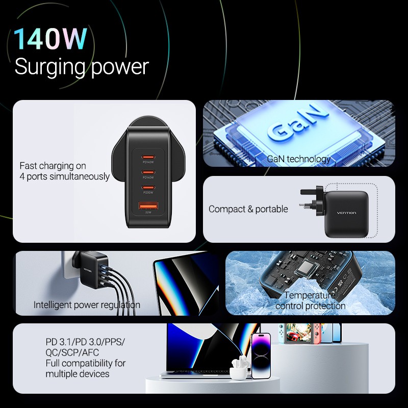 Buy Vention Charger Wall GaN 140W 3xC 1xA+240W Cable Black - FEIB0-UK - Wall GaN... in Cyprus, Nicosia, Limassol, Larnaka, Pafos