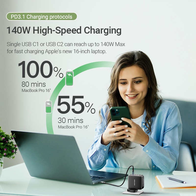 Buy Vention Charger Wall GaN 140W 3xC 1xA+240W Cable Black - FEIB0-UK - Wall GaN... in Cyprus, Nicosia, Limassol, Larnaka, Pafos