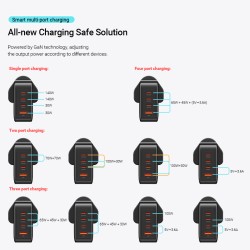 Buy Vention Charger Wall GaN 140W 3xC 1xA+240W Cable Black - FEIB0-UK - Wall GaN... in Cyprus, Nicosia, Limassol, Larnaka, Pafos