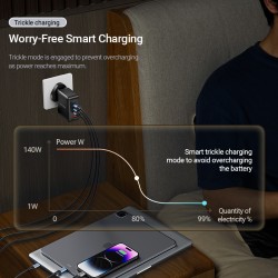 Buy Vention Charger Wall GaN 140W 3xC 1xA+240W Cable Black - FEIB0-UK - Wall GaN... in Cyprus, Nicosia, Limassol, Larnaka, Pafos