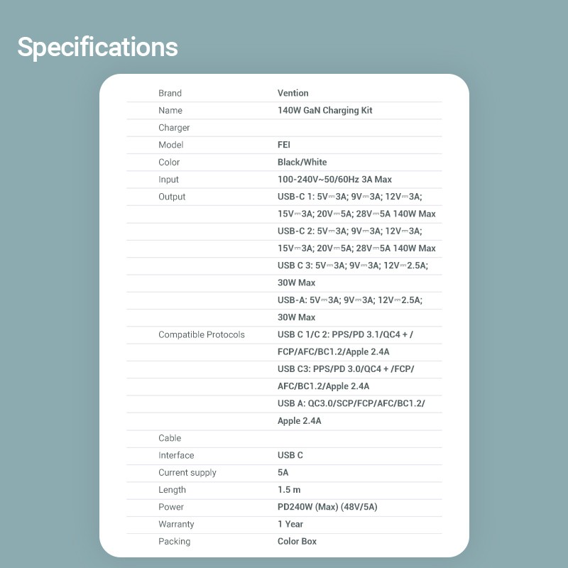 Buy Vention Charger Wall GaN 140W 3xC 1xA+240W Cable Black - FEIB0-UK - Wall GaN... in Cyprus, Nicosia, Limassol, Larnaka, Pafos