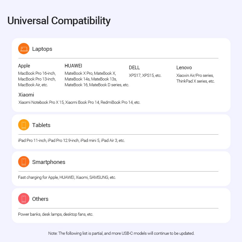 Buy Vention Charger Wall GaN 140W 3xC 1xA+240W Cable Black - FEIB0-UK - Wall GaN... in Cyprus, Nicosia, Limassol, Larnaka, Pafos