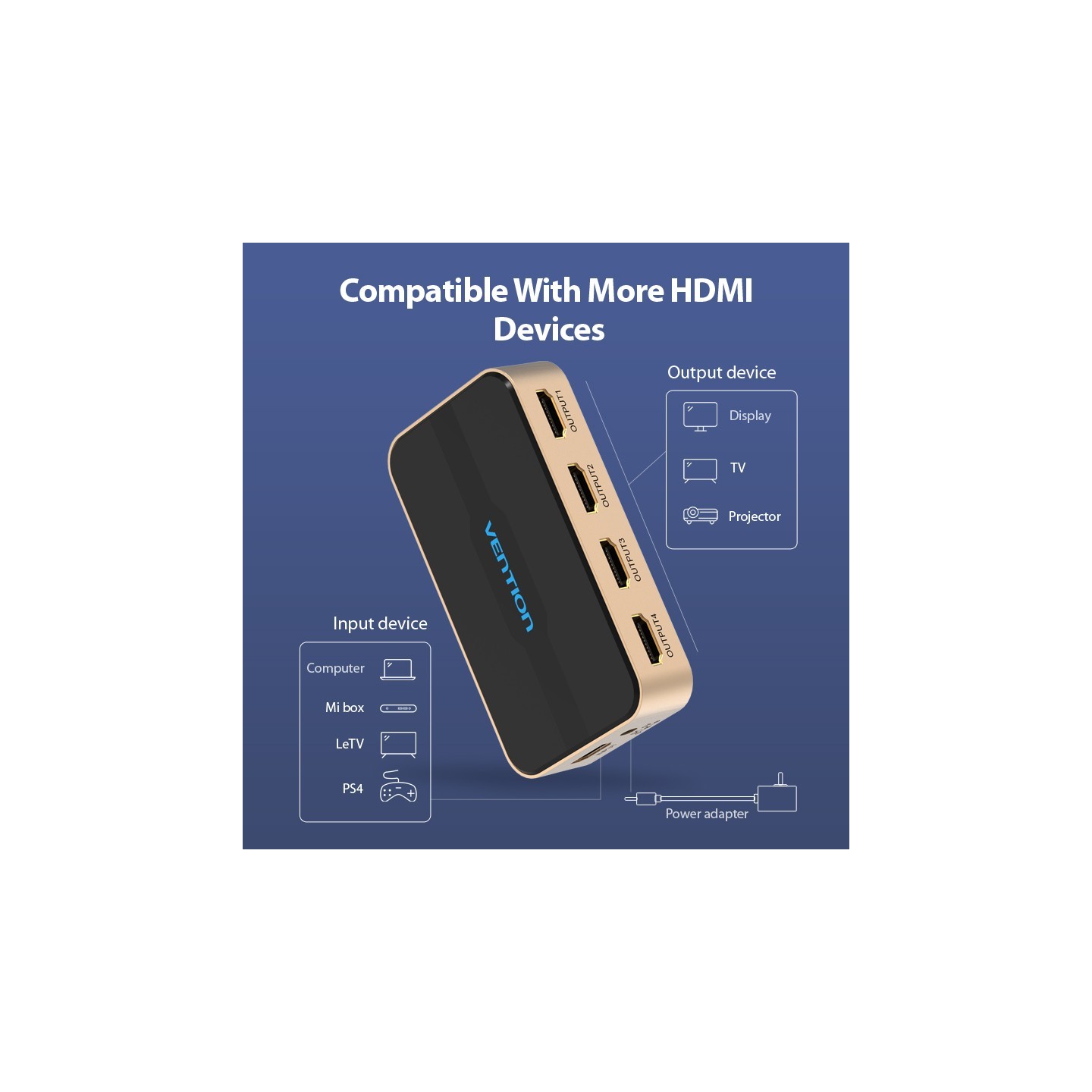 Vention HDMI Splitter - ACCG0-UK - 4-Port 4K 1.4 with UK PSU — Buy in Cyprus with Fast Delivery