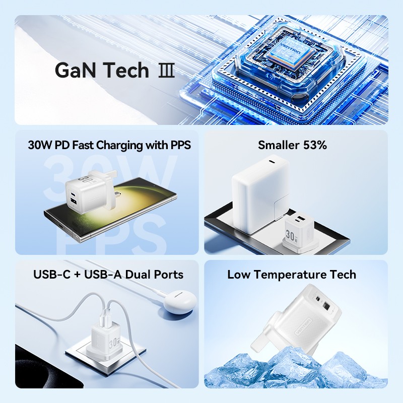 Buy Vention Charger Wall GaN 30W 1xA 1xC+USBC Cable Black - TZ-FEQB0-UK-01 - 1xA... in Cyprus, Nicosia, Limassol, Larnaka, Pafos
