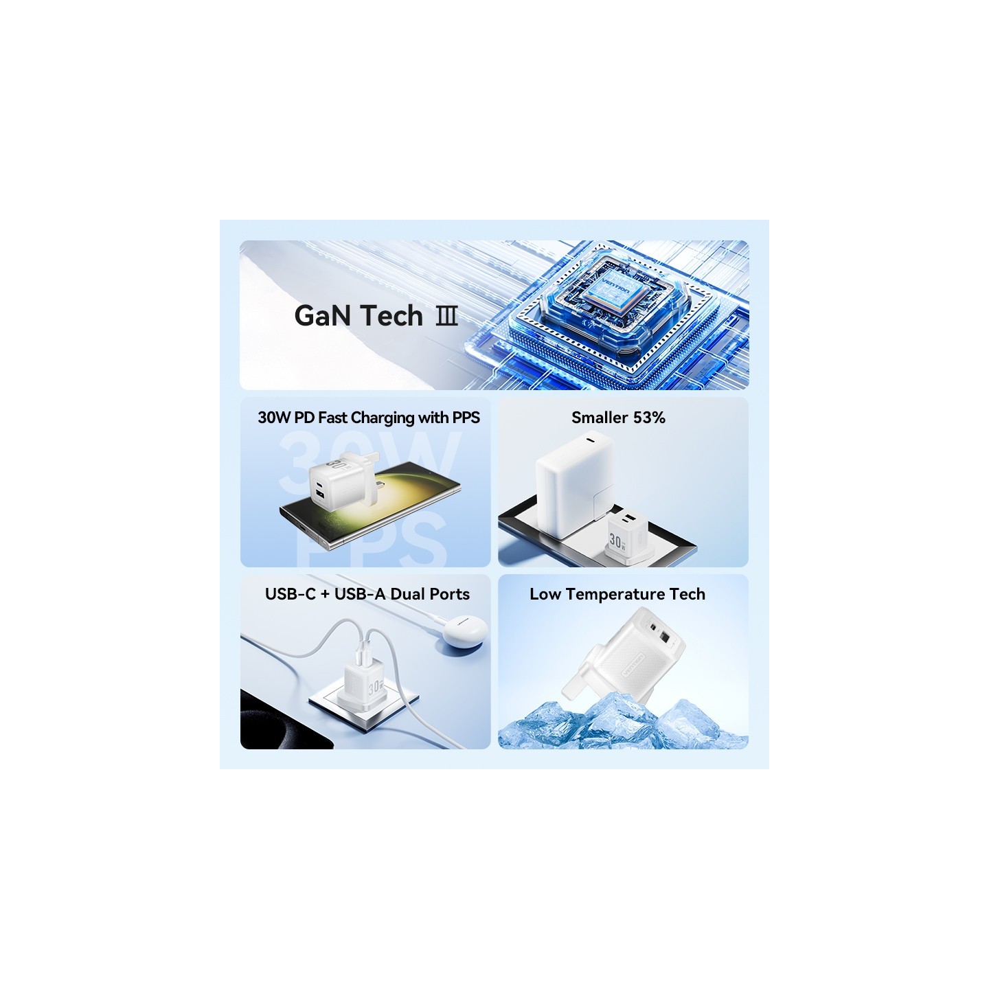 Vention Charger Wall GaN 30W 1xA 1xC+USBC Cable Black - TZ-FEQB0-UK-01 - 1xA 1xC+USBC Cable — Buy in Cyprus with Fast Delivery