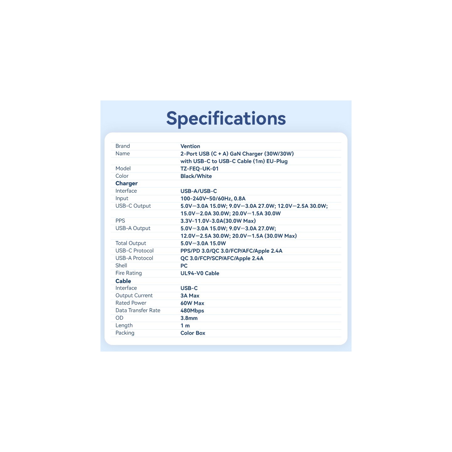 Vention Charger Wall GaN 30W 1xA 1xC+USBC Cable Black - TZ-FEQB0-UK-01 - 1xA 1xC+USBC Cable — Buy in Cyprus with Fast Delivery