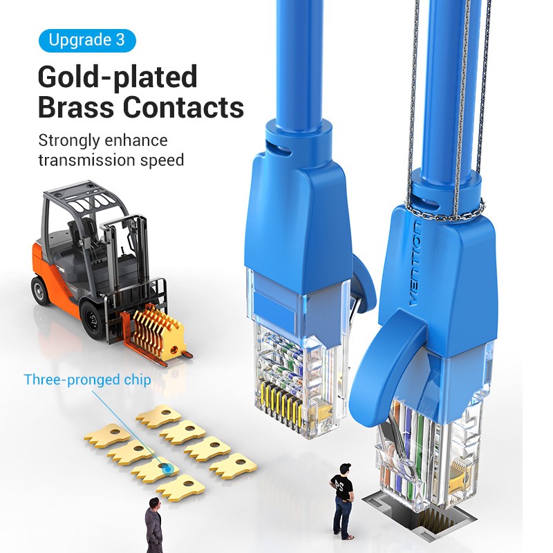 Buy Vention NETWORK Cable - CAT6 UTP 0.5m Blue IBELD in Cyprus, Nicosia, Limassol, Larnaka, Pafos