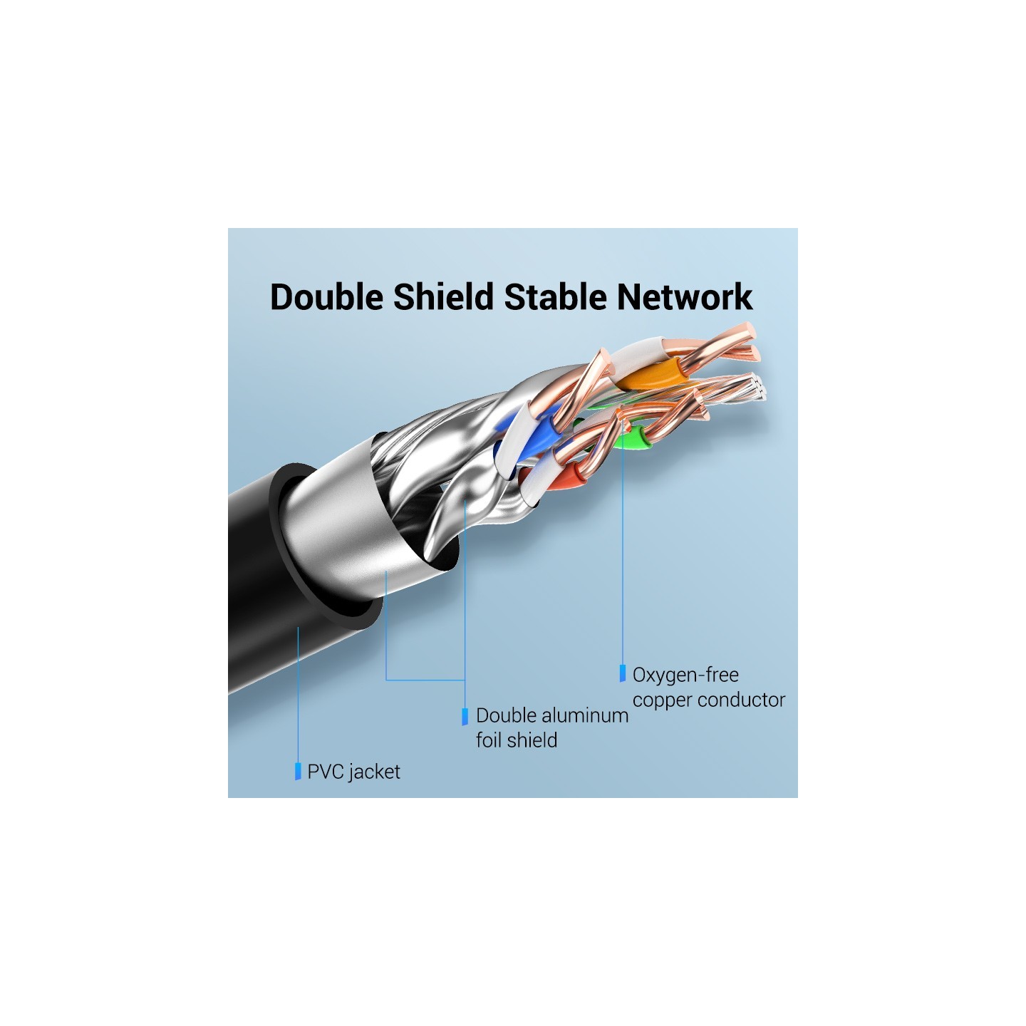 Vention Network Cable - IKHBI - CAT8 SFTP M-F Extension 3.0m Black — Buy in Cyprus with Fast Delivery