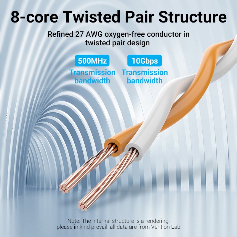 Buy Vention Network Cable - IBHHJ - CAT6A SFTP 5.0m Grey in Cyprus, Nicosia, Limassol, Larnaka, Pafos