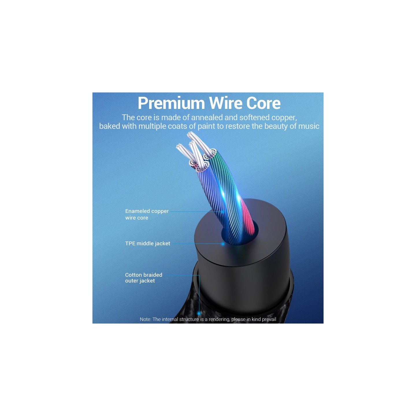 Vention Audio Converter - BGKHF - USB-C to 3.5mm Male Cable 1.0m — Buy in Cyprus with Fast Delivery