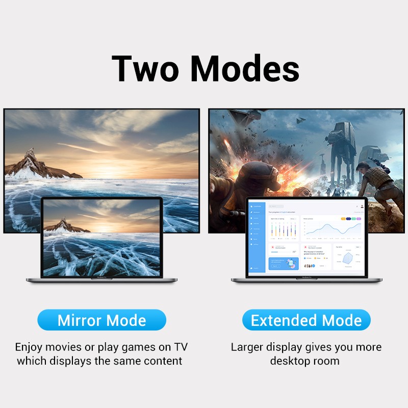 Buy Vention Converter USB-C to DP Adapter - TCCH0 - 4K60Hz Metal in Cyprus, Nicosia, Limassol, Larnaka, Pafos