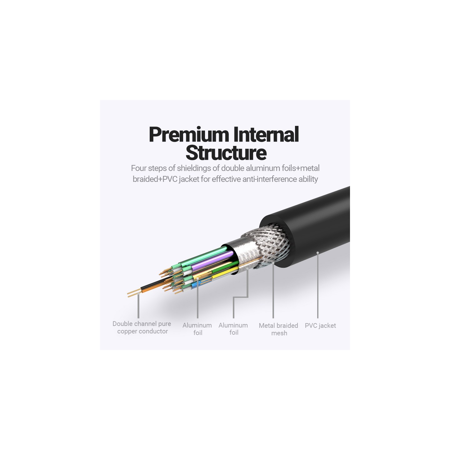 Vention DVI 24+1 Male to Male Cable - EAABI - 3.0m — Buy in Cyprus with Fast Delivery