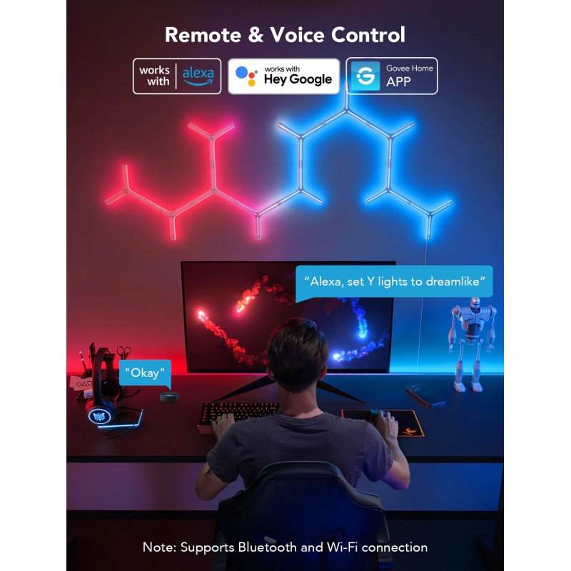 Buy Govee Gaming Light Panel - H6065 - Y Shape (7 pack) in Cyprus, Nicosia, Limassol, Larnaka, Pafos