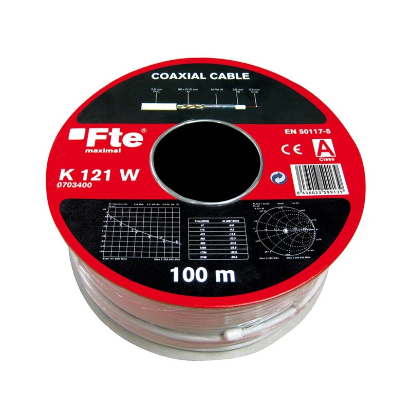 Buy FTE Coaxial Cable - K121W - 5.0mm 100m in Cyprus, Nicosia, Limassol, Larnaka, Pafos