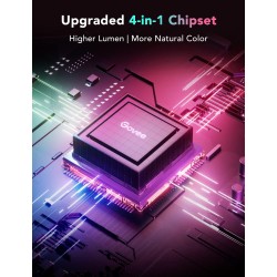 Buy Govee RGBIC Basic LED Strip - H618A - RGBIC Basic, Wi-Fi + Bluetooth, 5m in Cyprus, Nicosia, Limassol, Larnaka, Pafos