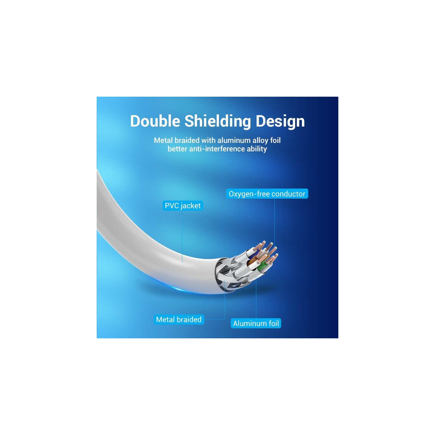 Vention Network Cable - IBHHF - Cat6A SFTP 1.0m Grey — Buy in Cyprus with Fast Delivery