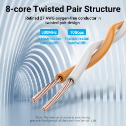 Buy Vention Network Cable - IBHHF - Cat6A SFTP 1.0m Grey in Cyprus, Nicosia, Limassol, Larnaka, Pafos