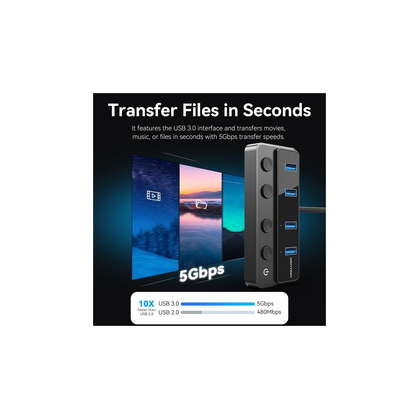 Vention CHWBF USB-C Hub 4x USB 3.0 Individual Power Switches 1.0m — Armenius Store Cyprus