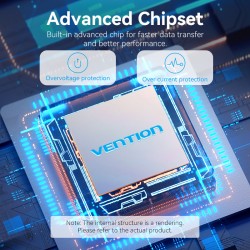 Buy Vention HUB USB-C 4 x USB3.0 with Indiv.Power Switches - CHWBF - 1.0m in Cyprus, Nicosia, Limassol, Larnaka, Pafos