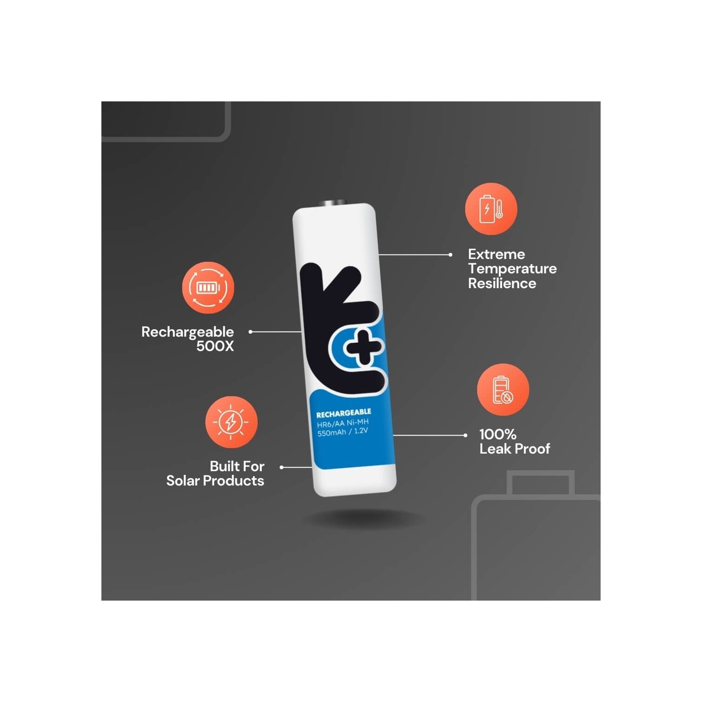 Uniross Rechargeable AA 600 NiMH Batteries (Solar) - 4 Pcs — Buy in Cyprus with Fast Delivery