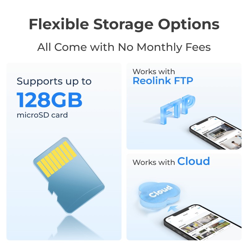 Buy Reolink 5MP PTZ (GO PT Plus) Outdoor Battery Camera Bundle Includes Solar Pa... in Cyprus, Nicosia, Limassol, Larnaka, Pafos