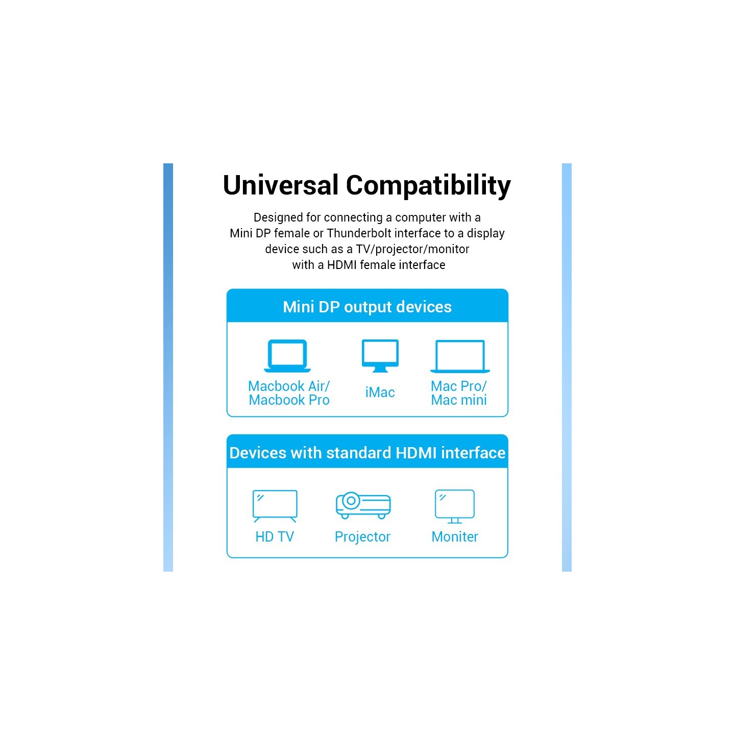 Vention HDMI to Mini DisplayPort Cable 1.5m - HAHBG - HDMI to Mini DisplayPort Cable 1.5m — Buy in Cyprus with Fast Delivery