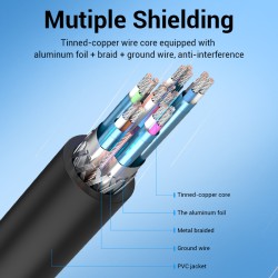 Buy Vention HDMI to Mini DisplayPort Cable 1.5m - HAHBG - HDMI to Mini DisplayPo... in Cyprus, Nicosia, Limassol, Larnaka, Pafos