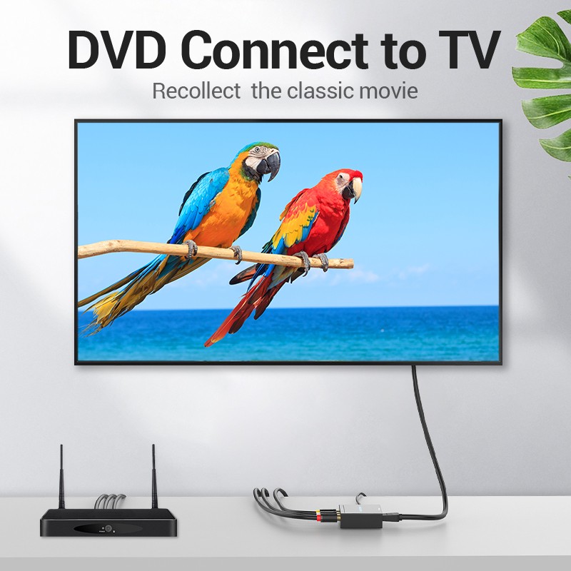 Buy Vention Converter - AEFB0 - 3RCA to HDMI USB Powered in Cyprus, Nicosia, Limassol, Larnaka, Pafos