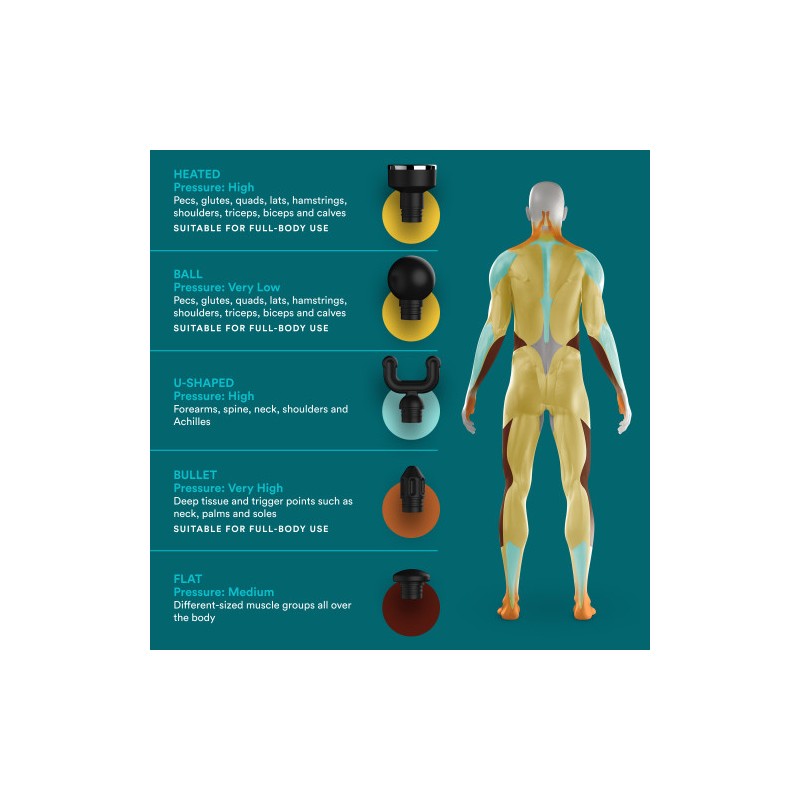 Buy Homedics Massage Gun - HHP-65GM - Myti Anthracite Massage Gun in Cyprus, Nicosia, Limassol, Larnaka, Pafos