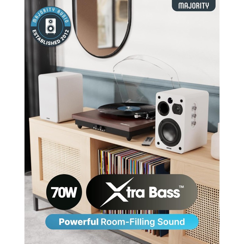 Buy Majority Speakers Active - D70X - 70W 2.0 BT USB Phono HDMI ARC White (pair) in Cyprus, Nicosia, Limassol, Larnaka, Pafos