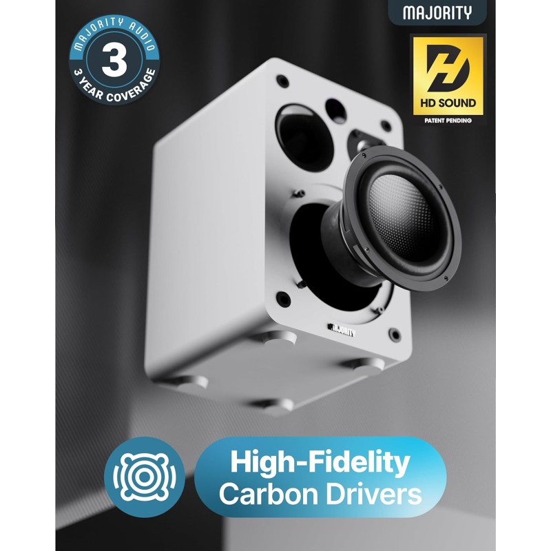 Buy Majority Speakers Active - D70X - 70W 2.0 BT USB Phono HDMI ARC White (pair) in Cyprus, Nicosia, Limassol, Larnaka, Pafos