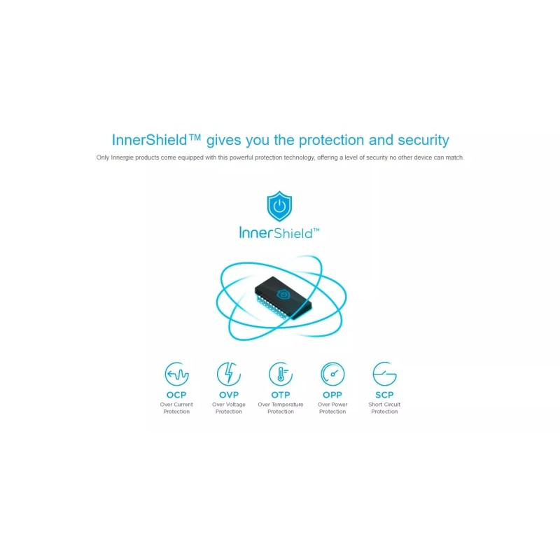 Buy Innergie Laptop Power Adapter - 65U - 65W UK in Cyprus, Nicosia, Limassol, Larnaka, Pafos