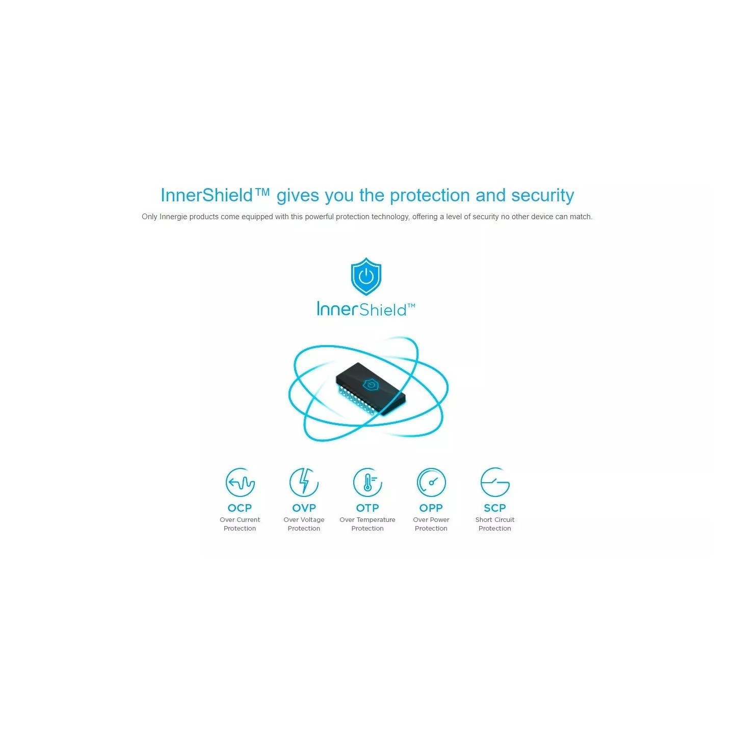 Innergie Laptop Power Adapter - 65U - 65W UK — Buy in Cyprus with Fast Delivery