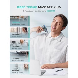 Buy SKG Body Gun Massager - F7-E - for Athletes in Cyprus, Nicosia, Limassol, Larnaka, Pafos