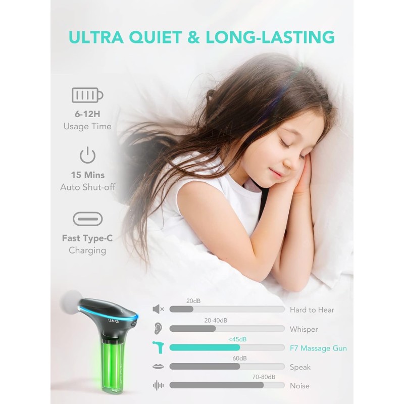 Buy SKG Body Gun Massager - F7-E - for Athletes in Cyprus, Nicosia, Limassol, Larnaka, Pafos