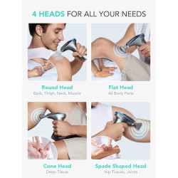 Buy SKG Body Gun Massager - F7-E - for Athletes in Cyprus, Nicosia, Limassol, Larnaka, Pafos