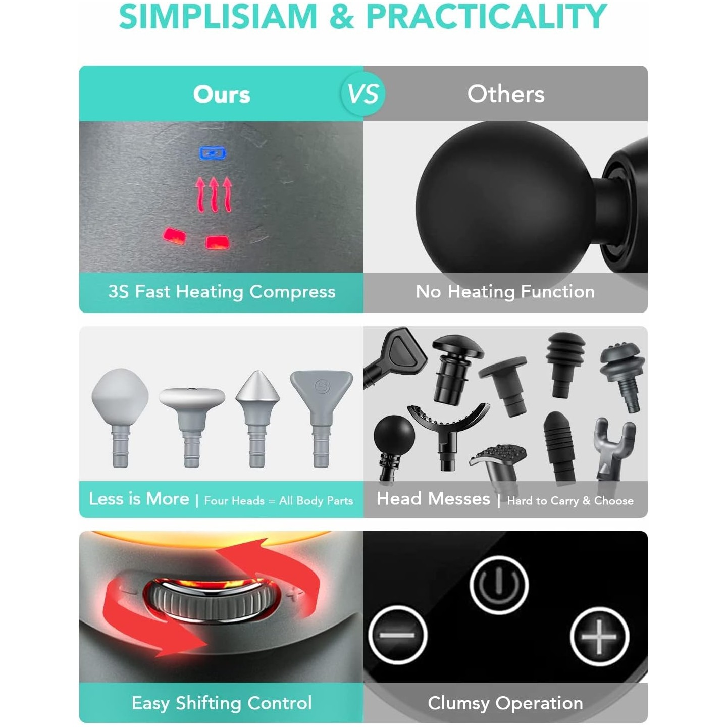 SKG Body Gun Massager - F7-E - for Athletes — Buy in Cyprus with Fast Delivery