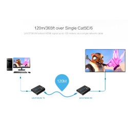 Buy Lenkeng KVM HDMI Extender - LKV373KVM-4.0 - Over IP 1080P 120m in Cyprus, Nicosia, Limassol, Larnaka, Pafos