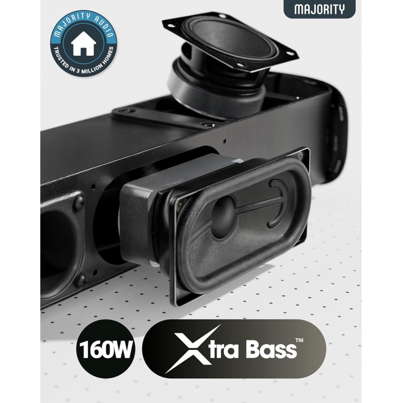 Buy Majority ELIAS Soundbar - Dolby Atmos 160W 2.0.2 Dual Upfiring Speakers BT-HDMI in Cyprus, Nicosia, Limassol, Larnaka, Pafos