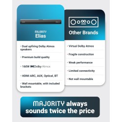 Buy Majority ELIAS Soundbar - Dolby Atmos 160W 2.0.2 Dual Upfiring Speakers BT-HDMI in Cyprus, Nicosia, Limassol, Larnaka, Pafos
