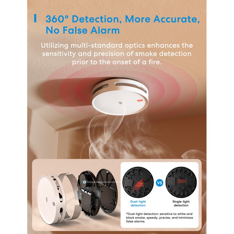 Buy Meross HomeKit Smart Smoke Alarm - MA151 - (Matter) in Cyprus, Nicosia, Limassol, Larnaka, Pafos