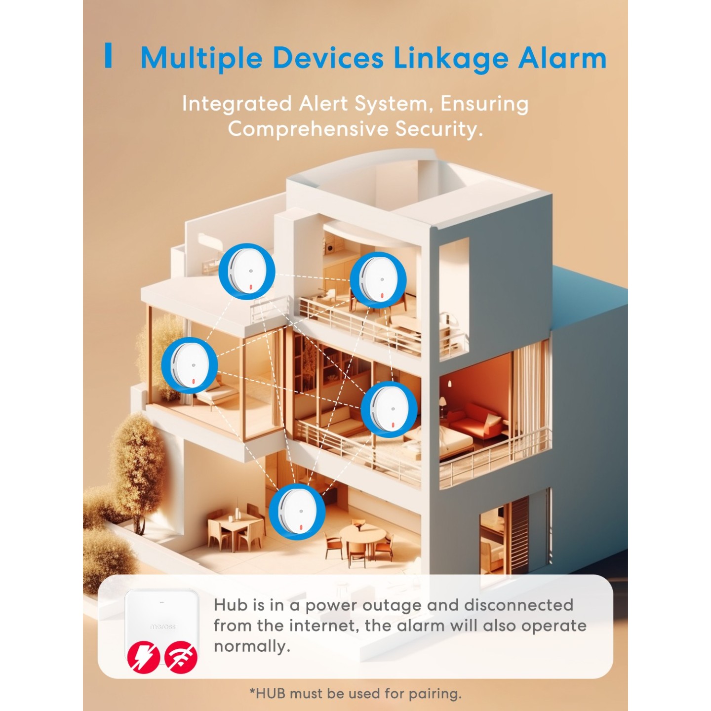 Meross HomeKit Smart Smoke Alarm - MA151 - (Matter) — Buy in Cyprus with Fast Delivery